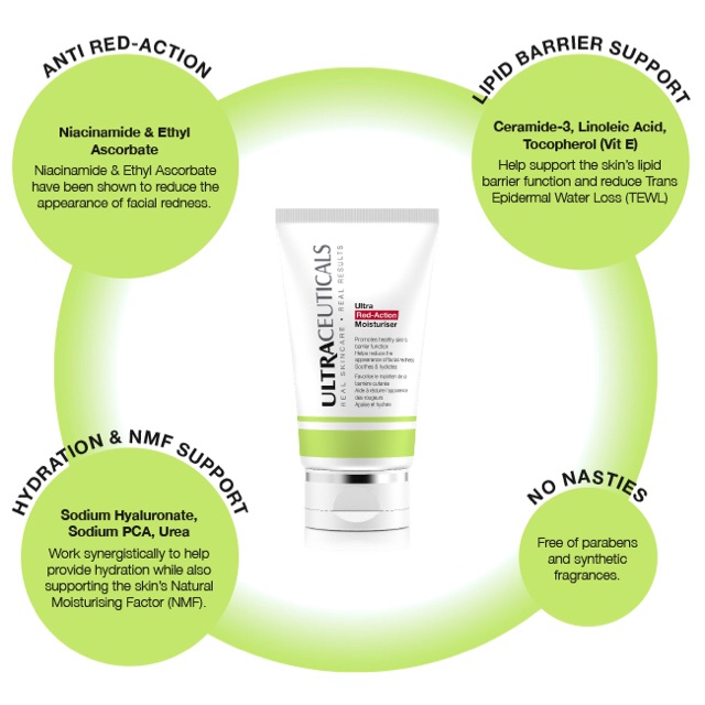 ultraceuticals red action moisturiser
