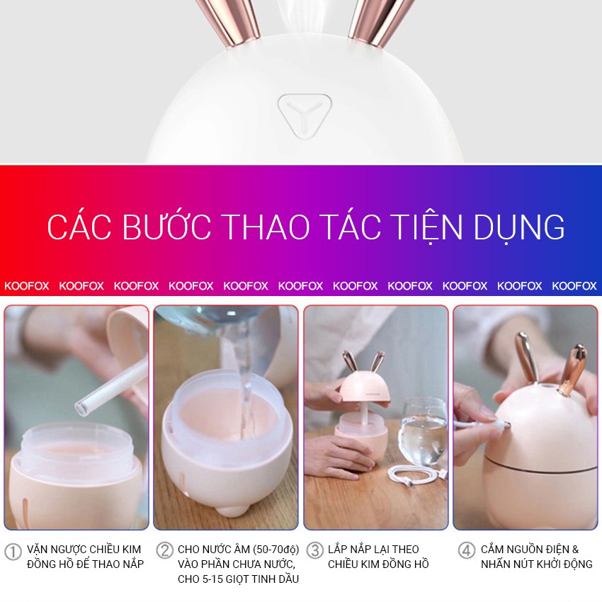 [MẪU HOT 2021] Máy tạo độ ẩm Humidifier Rabbit 300ml - Có đèn LED, siêu êm, khuếch tán tinh dầu liên tục 8 giờ - KOOFOX