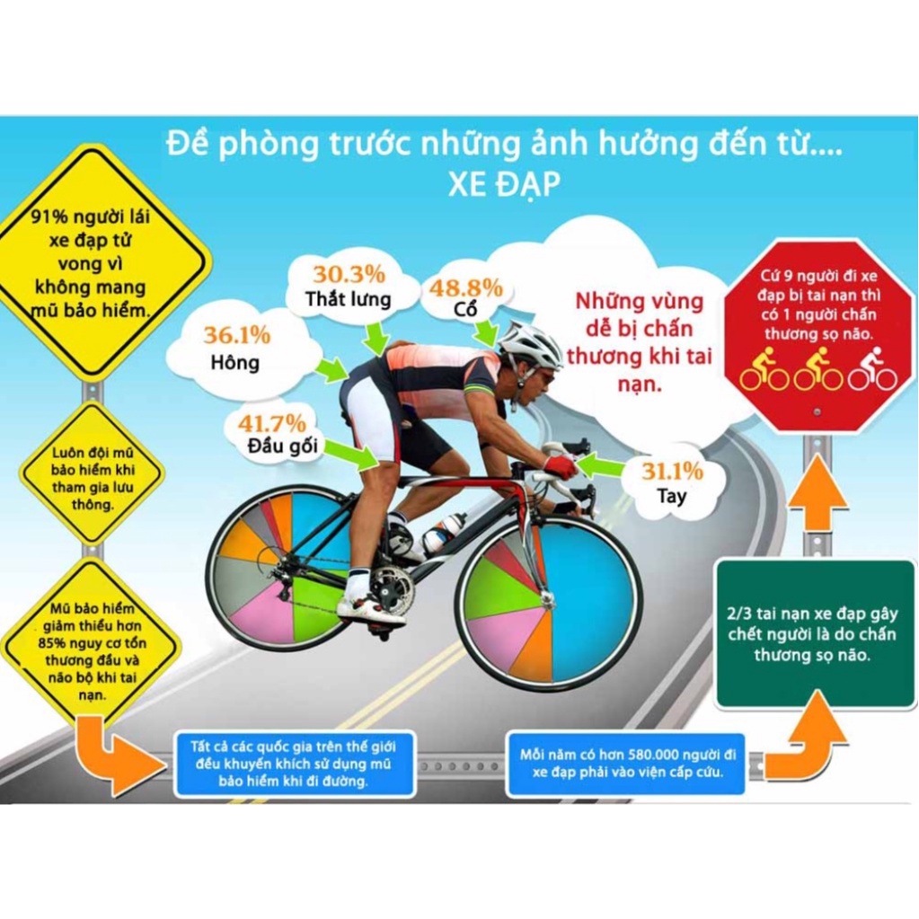 Mũ bảo hiểm thể thao xe đạp nam nữ đẹp hàng siêu gọn nhẹ thoáng khí giá rẻ/ Nón xe đạp thể thao Cairbull_2 Kershop