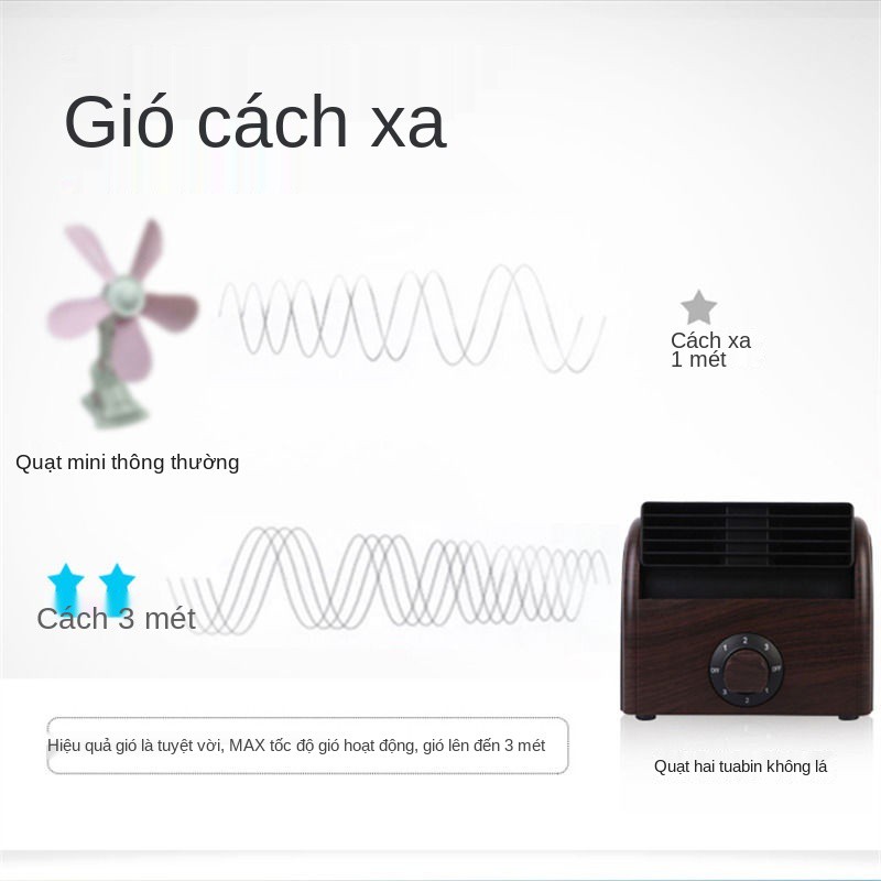 USB Mini Leafless Quạt Máy tính để bàn Trang chủ Im lặng Di động Sinh viên Giường ngủ Ký túc xá Văn phòng | BigBuy360 - bigbuy360.vn