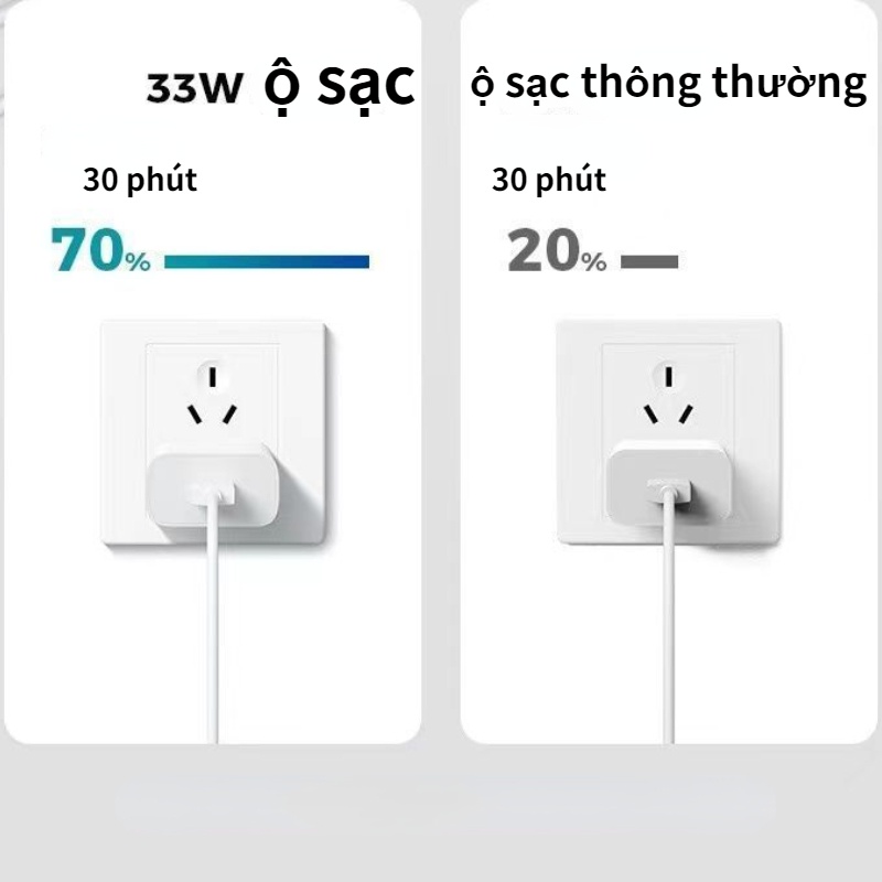Dây Cáp Sạc Nhanh Dành Cho Vivo33w X30X50X60Pro / S7eS9e