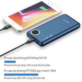 Sạc Dự Phòng ROBOT RT100Q 10000mAh