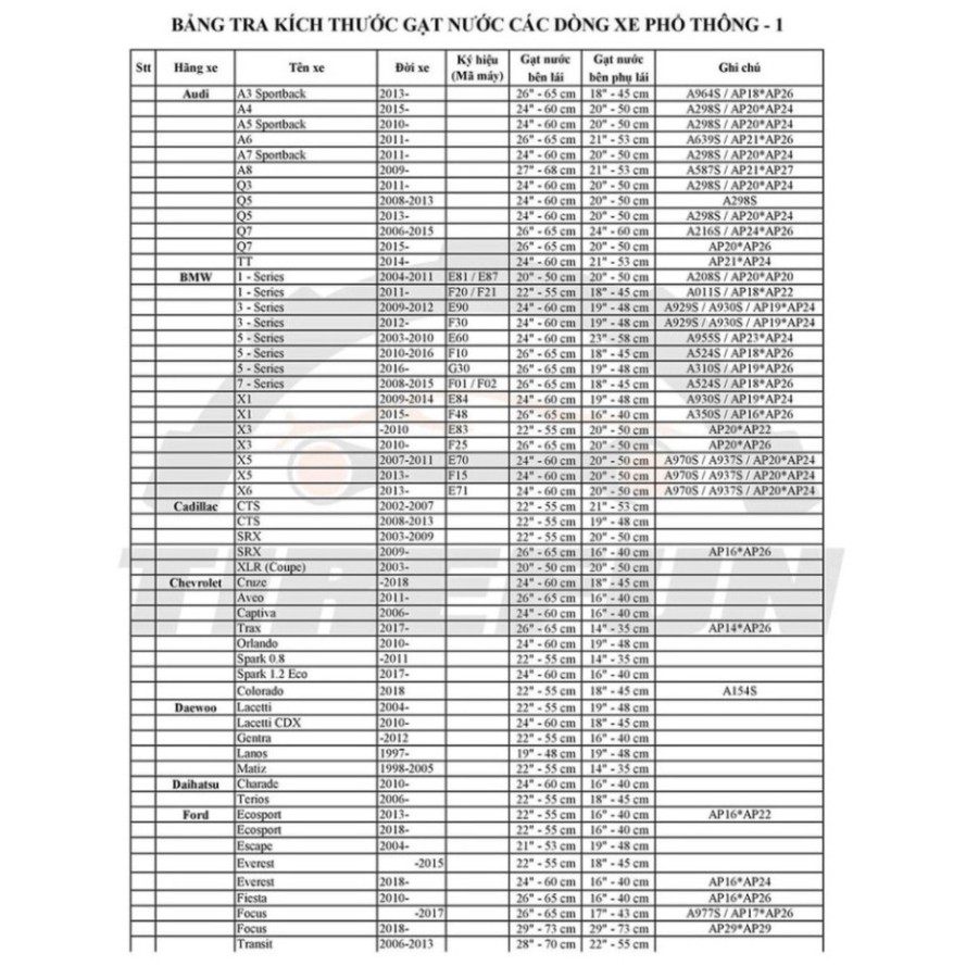 Gạt Mưa Ô Tô - Gạt Mưa Bosch - Chính Hãng, Không Xương, Cao Su Tự Nhiên