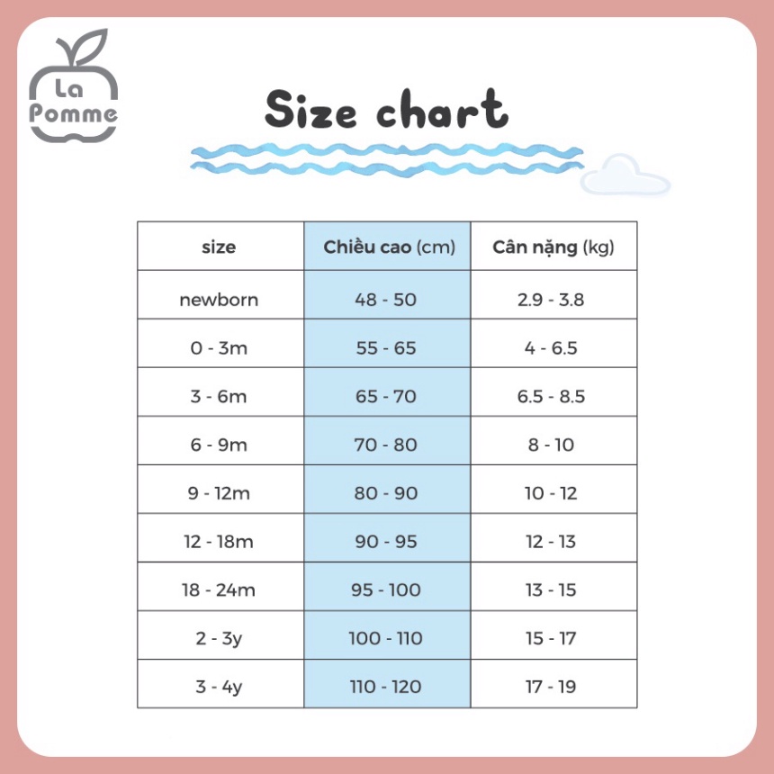 Bộ quần áo sơ sinh bé gái bé gái cúc giữa - BST Sơ sinh thu đông La Pomme Thỏ Bunny