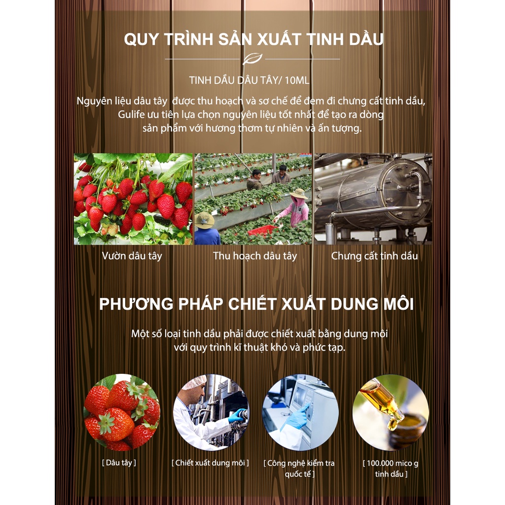 Tinh Dầu Thiên Nhiên Dâu Tây Nguyên Chất GULIFE-DT, Nhập Khẩu Cao Cấp, Tinh Dầu Xông Phòng Thư Giãn 10ml-50ml