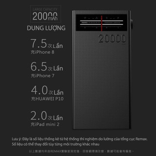 Pin Sạc Dự Phòng Remax RPP-102 20000mAh