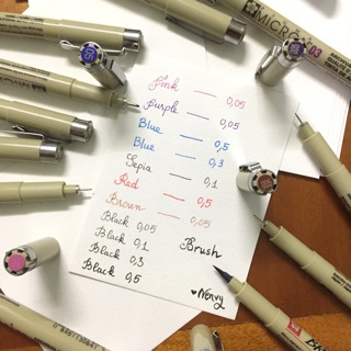 [CHÍNH HÃNG] Bút Line Micron Sakura Kháng nước