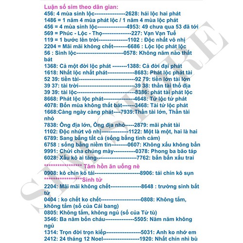 Sim vietnamobile tứ quý 4-0928.094444