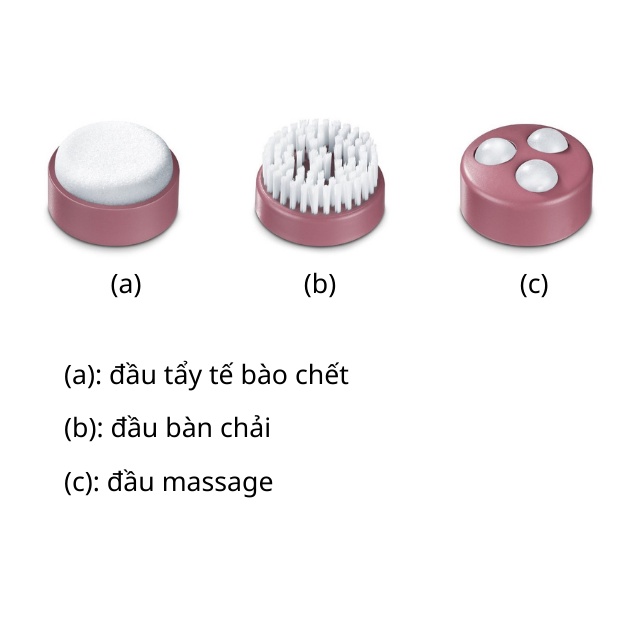 Bồn ngâm chân hồng ngoại Beurer FB35, massage chân giữ ấm nhưng không làm nóng nước