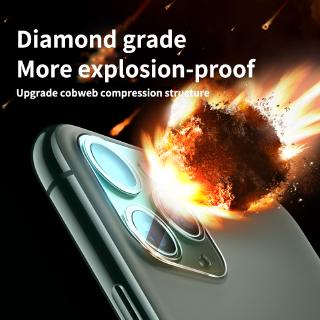 Miếng Dán Bảo Vệ Camera Sau Cho Iphone 11 Pro Max