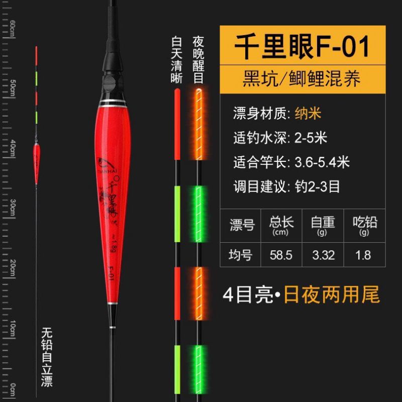 Phao hố đấu ngày đêm