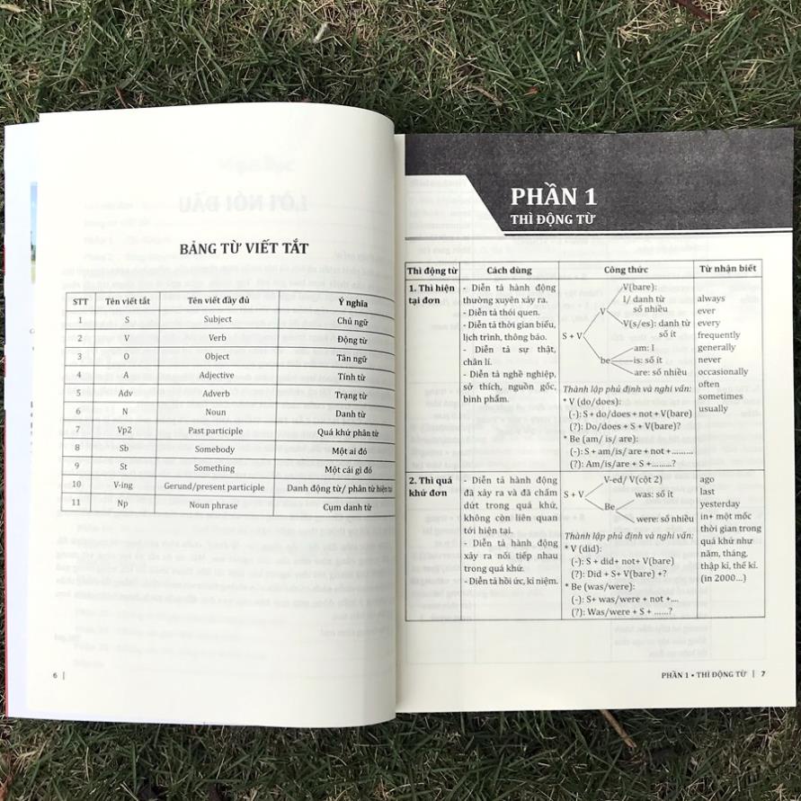 Sách Cẩm Nang Cấu Trúc Tiếng Anh - Huy Hoàng