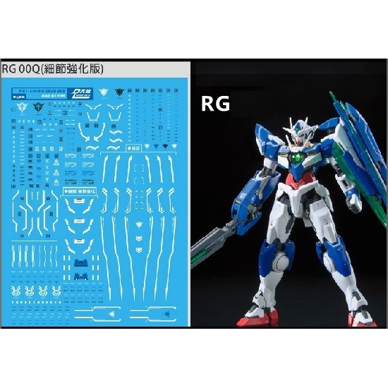 Decal nước RG 1/144 Gundam Qan T DL