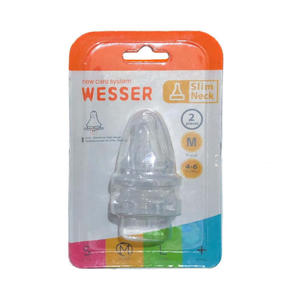 Núm ty Wesser cổ hẹp đủ size vỉ 2