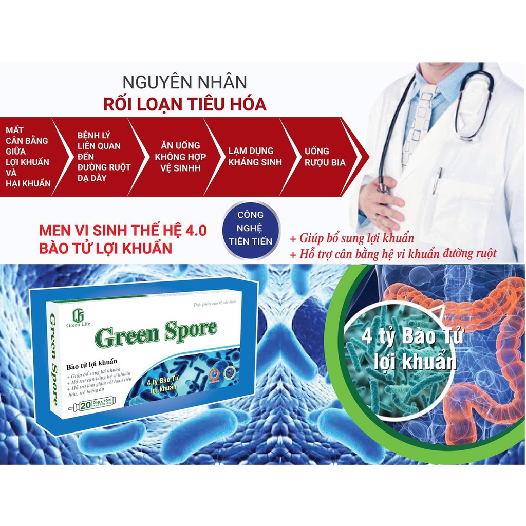 Men Tiêu Hóa Green Spore - Cân Bằng Hệ Vi Sinh Đường Ruột (cho trẻ từ 6 tháng tuổi) 20 ống