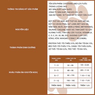 Catsrang Thức Ăn Cho Mèo Mọi Lứa Tuổi 400G