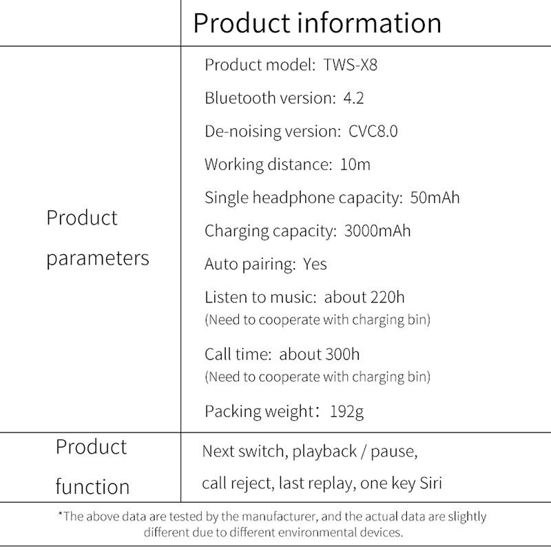 Tai nghe nhét tai không dây kết nối Bluetooth TWS