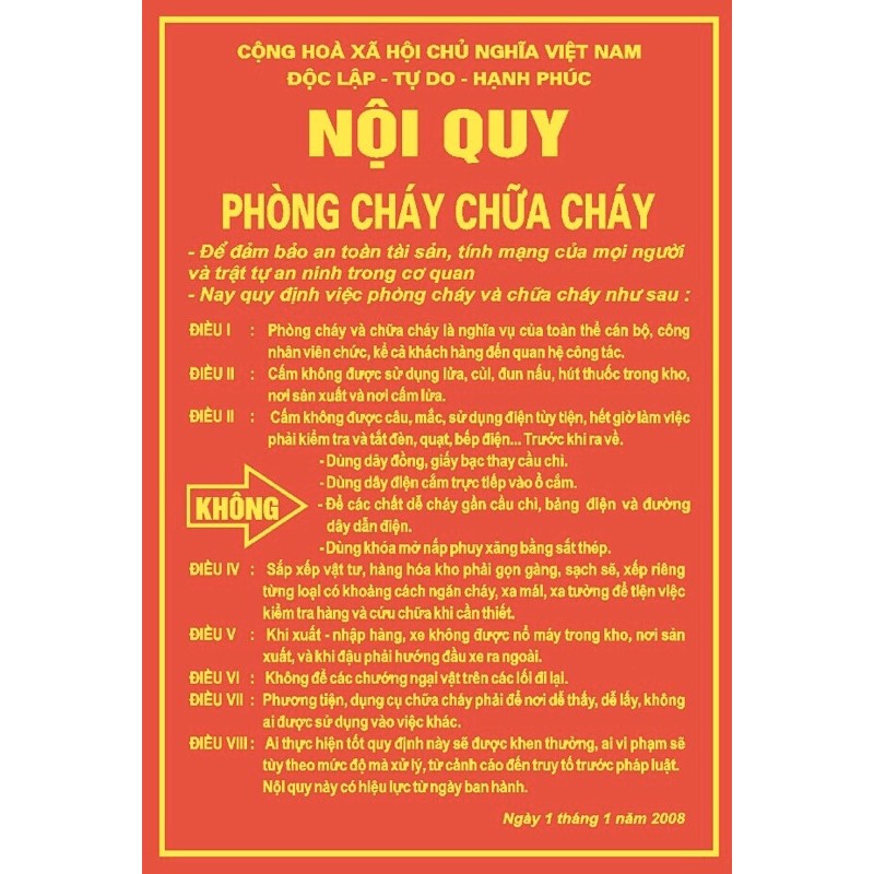 bộ tiêu lệnh phòng cháy chữa cháy
