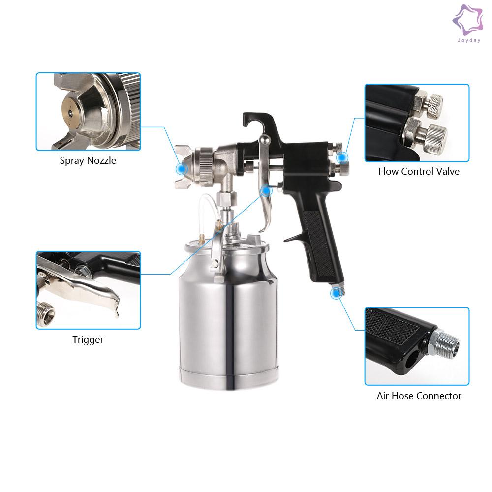 High Pressure Maxium Turbine Siphon Feed Paint Spray Machine with 1.8mm Nozzle 1000cc