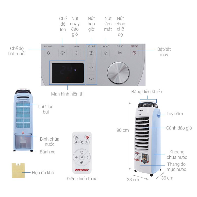 Quạt điều hòa cao cấp dùng cho phòng lên tới 25m2 SHD7718 của Sunhouse