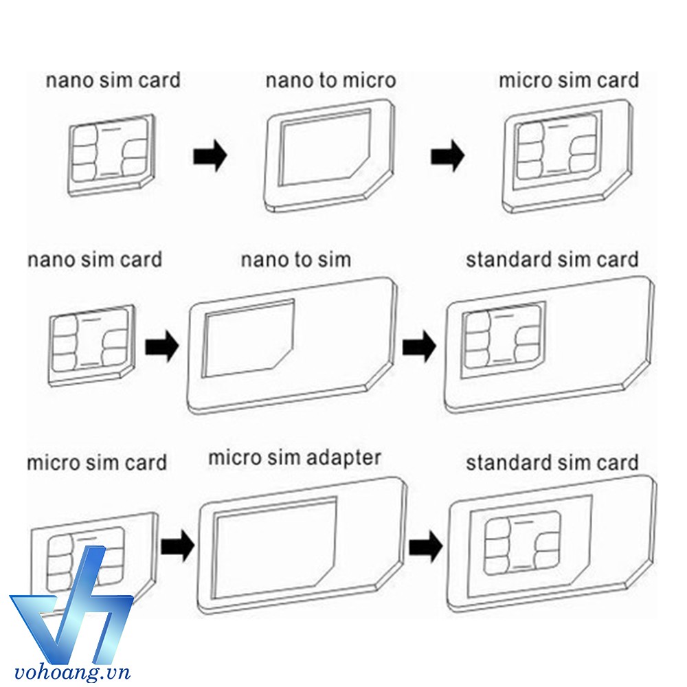 Bộ chuyển sim chất lượng cao Noosy