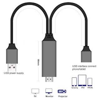 Cáp HDMI Cho Iphone/Ipad Lên Tivi