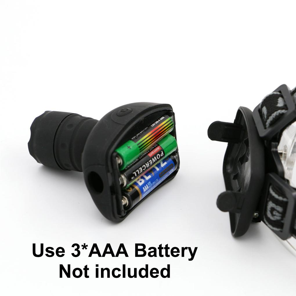 Đèn Pin Đeo Trán Độ Sáng Cao An Toàn Đa Ứng Dụng