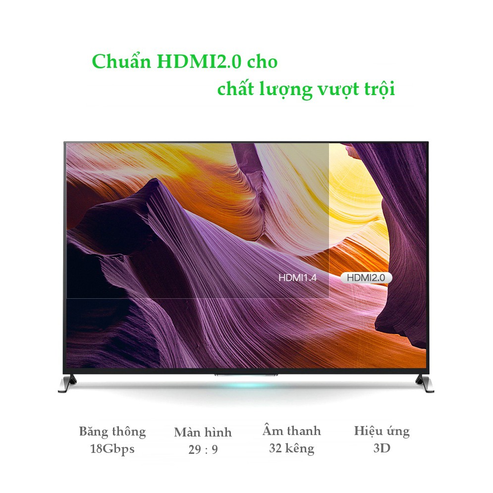 Cáp HDMI 2.0 Carbon chuẩn 4K độ dài từ 1-5m UGREEN HD131 - Hàng phân phối chính hãng - Bảo hành 18 tháng