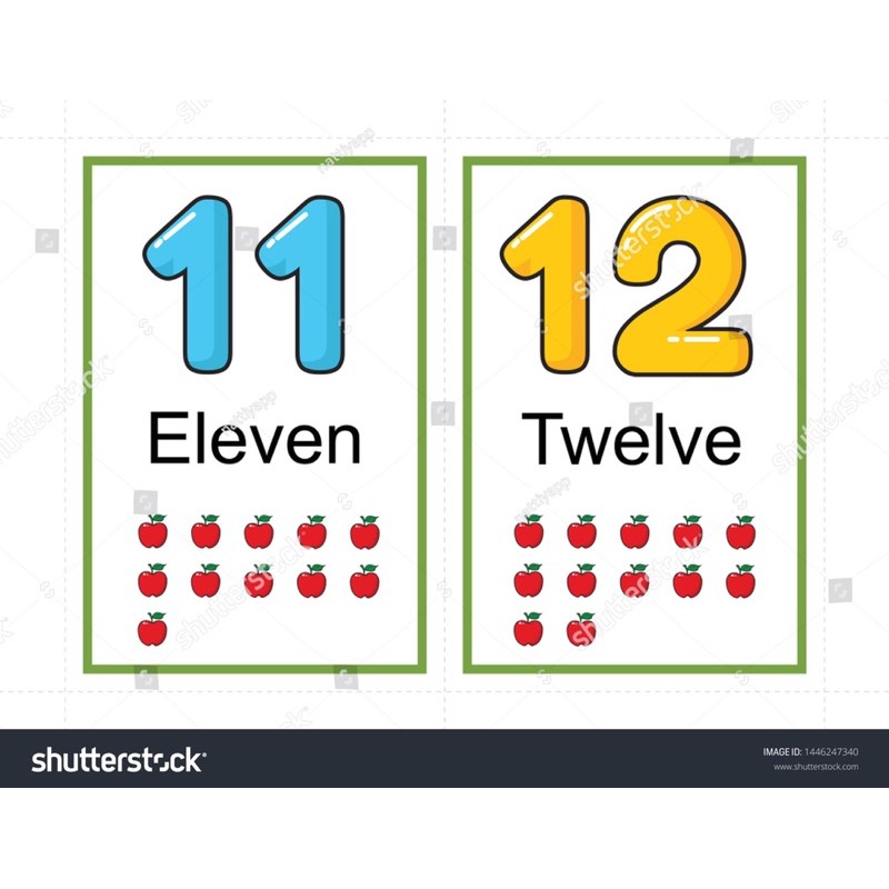 Bộ thẻ học số Tiếng Anh- Numbers Flashcard