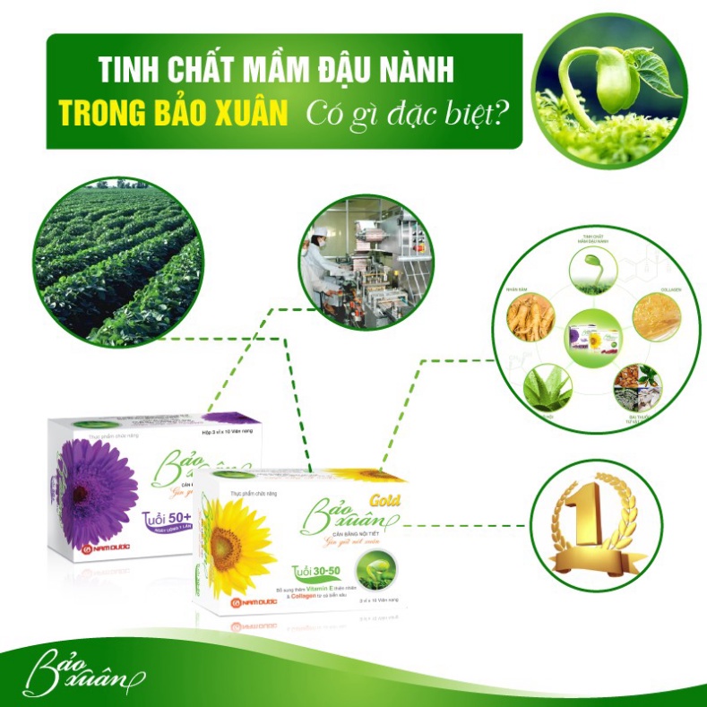[Chính hãng] Bảo Xuân Gold - Hộp 30 viên - Cân bằng điều hòa nội tiết tố nữ cải thiện sức khỏe sắc đẹp - Date mới