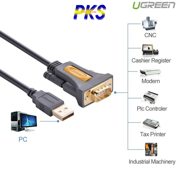Cáp Chuyển Đổi USB 2.0 Sang COM RS232 - DB9 dài 2 mét Ugreen 20222