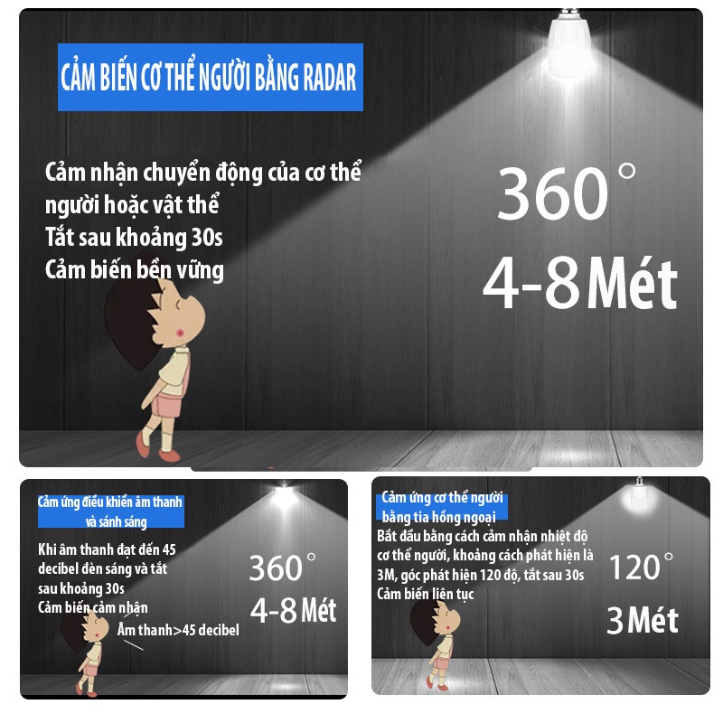 Đèn led cảm biến chuyển động,đèn led radar,đèn led cảm ứng âm thanh,đèn led cảm ứng tự sáng,đèn led cảm biến siêu sáng
