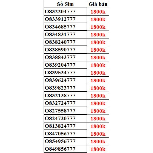 [GIÁ Gốc ] SIM 4G 08*777 VINAPHONE VD149 - MIỄN PHÍ 4G LÊN TỚI 120GB / THÁNG - Gọi Nội, Ngoại Mạng Thả Ga LH:0817429999