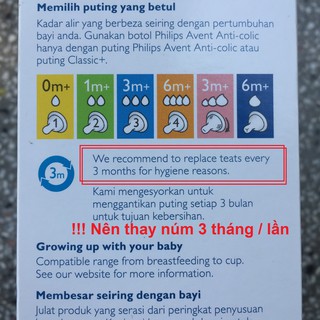 Bình sữa Philips Avent Classic 330ml (Núm số 3, 6 tháng+)