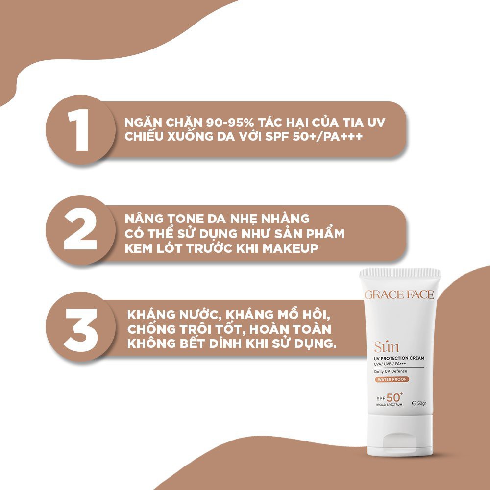 Combo Kem chống nắng Grace Face UV Protection Cream 50ml và Kem dưỡng trắng da "Big Boom" Whitening Solution 30ml