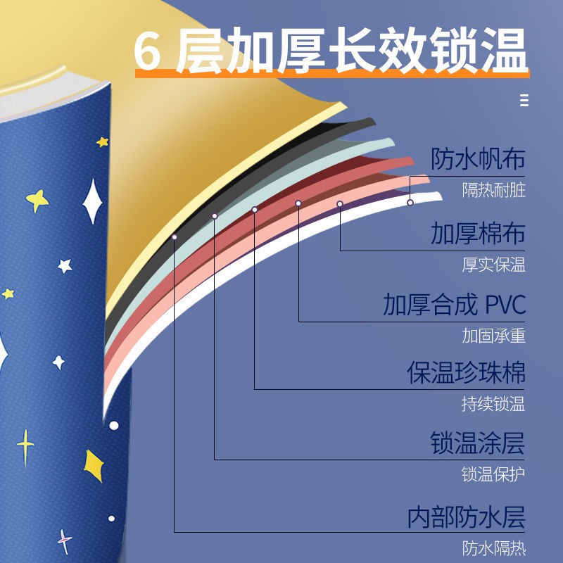 Bồn Tắm Plus Size Gấp Gọn Tiện Dụng Cho Người Lớn | BigBuy360 - bigbuy360.vn