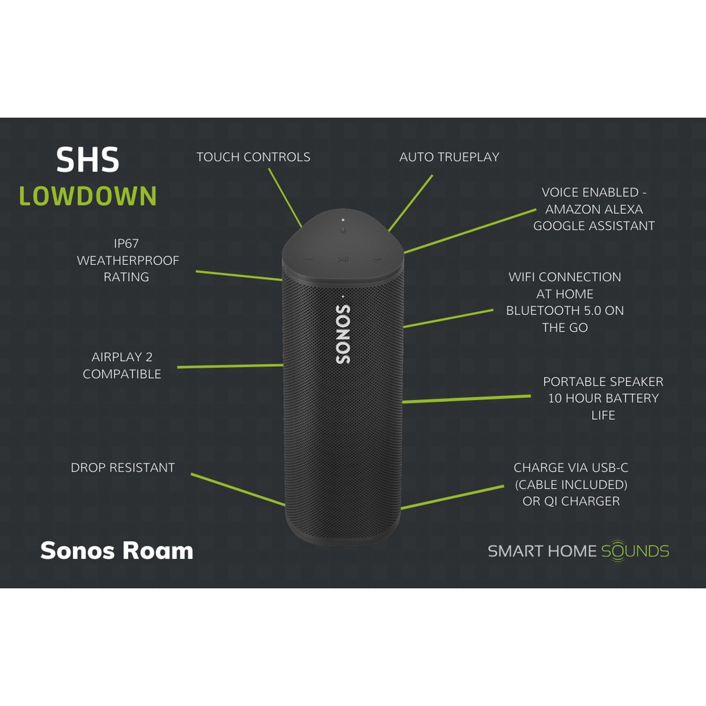 Loa di động Sonos roam