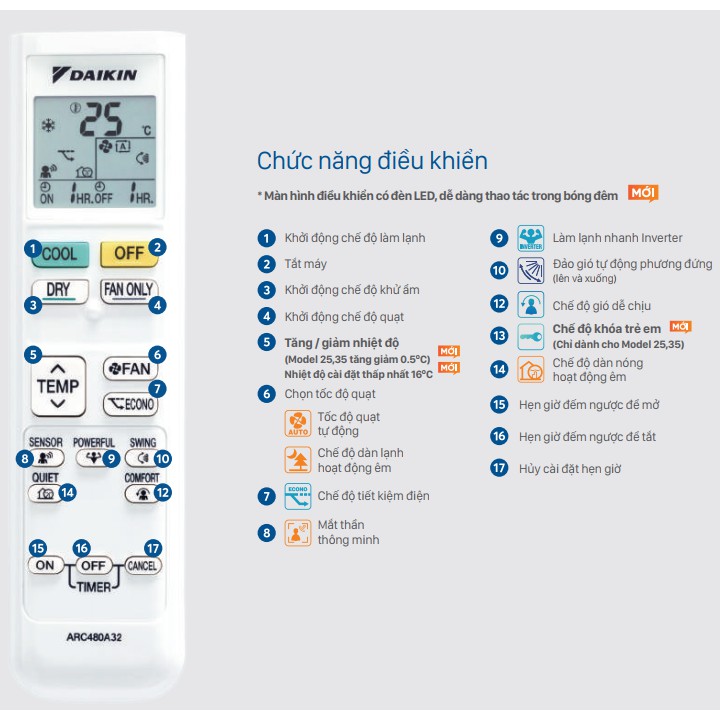 Remote ARC480A32 cho máy điều hòa Daikin FTKC25/35TAVMV, FTKC50/60/71UVMV