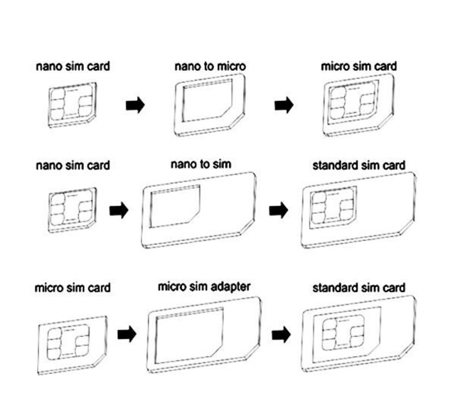 Bộ chuyển đổi khay Sim Nano Sim Adapter 4in1