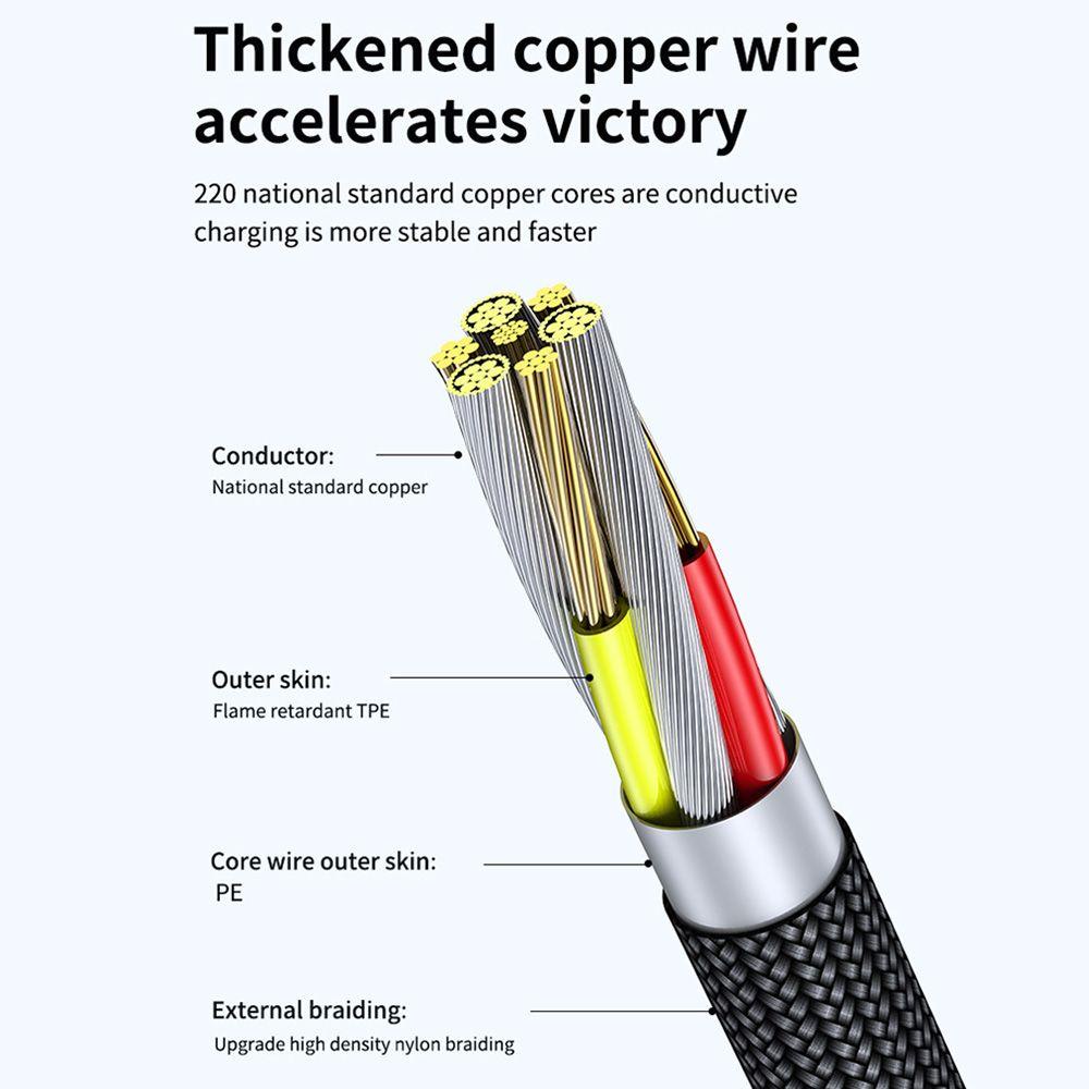 MYRONGVN Cáp Sạc Nhanh Và Truyền Dữ Liệu Đầu USB C Sang USB Type C 90 Độ 6A SCP Cho Huawei OPPO VOOC OnePlus