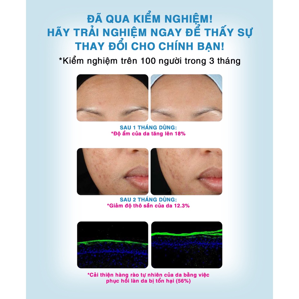 Combo dưỡng ẩm Bio-Water (Tinh chất Vitamin B5 30ml+ Kem dưỡng Moist in gel 50g)