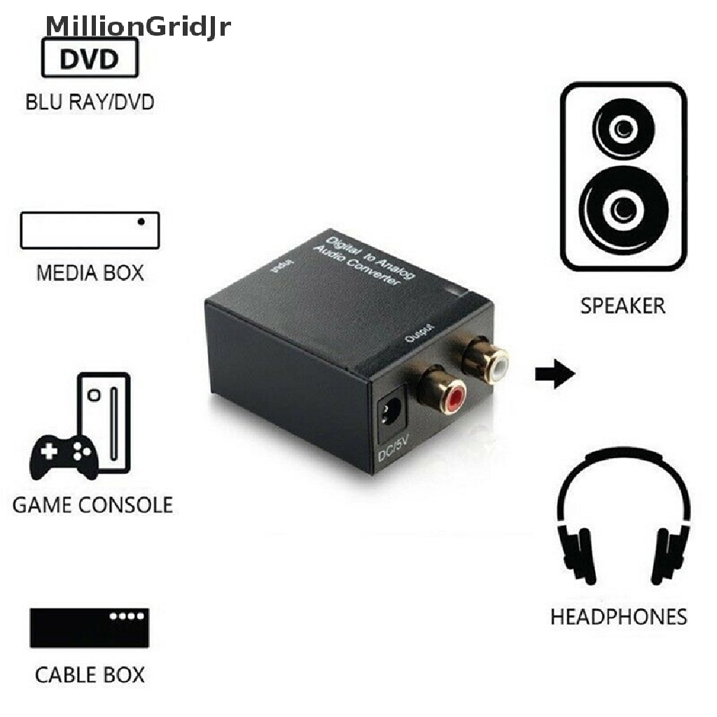 Mrvn Optical  Toslink Digital to Analog Audio Converter Adapter RCA L/R Grid