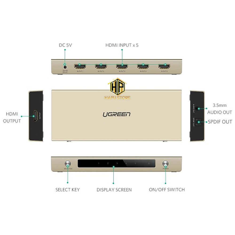 Bộ chuyển mạch HDMI 5 vào 1 ra Ugreen 40370 chuẩn Optical + Audio 3.5mm hỗ trợ 4K 3D cao cấp - Hapustore