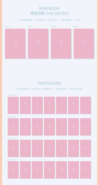 [PRE-ORDER] CÓ POSTER - BTS Love YourSelf - Answer