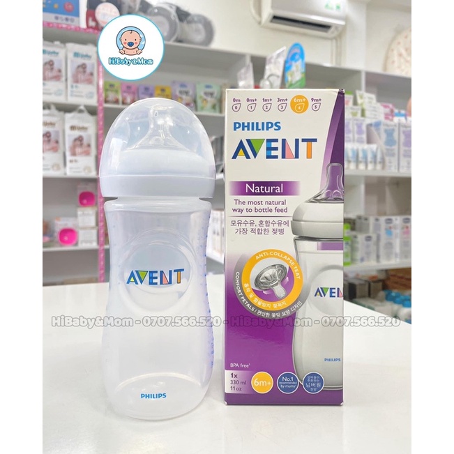BÌNH SỮA PHILIPS AVENT