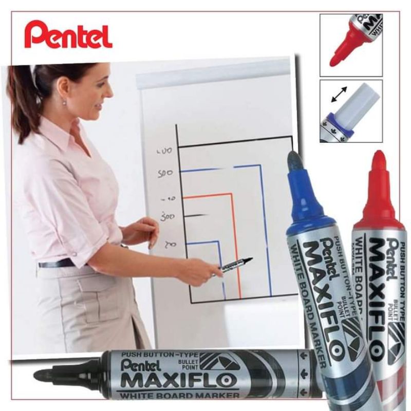 Bút viết lông bảng bấm Pentel MWL5