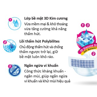 Tã Dán Người Lớn Certainty