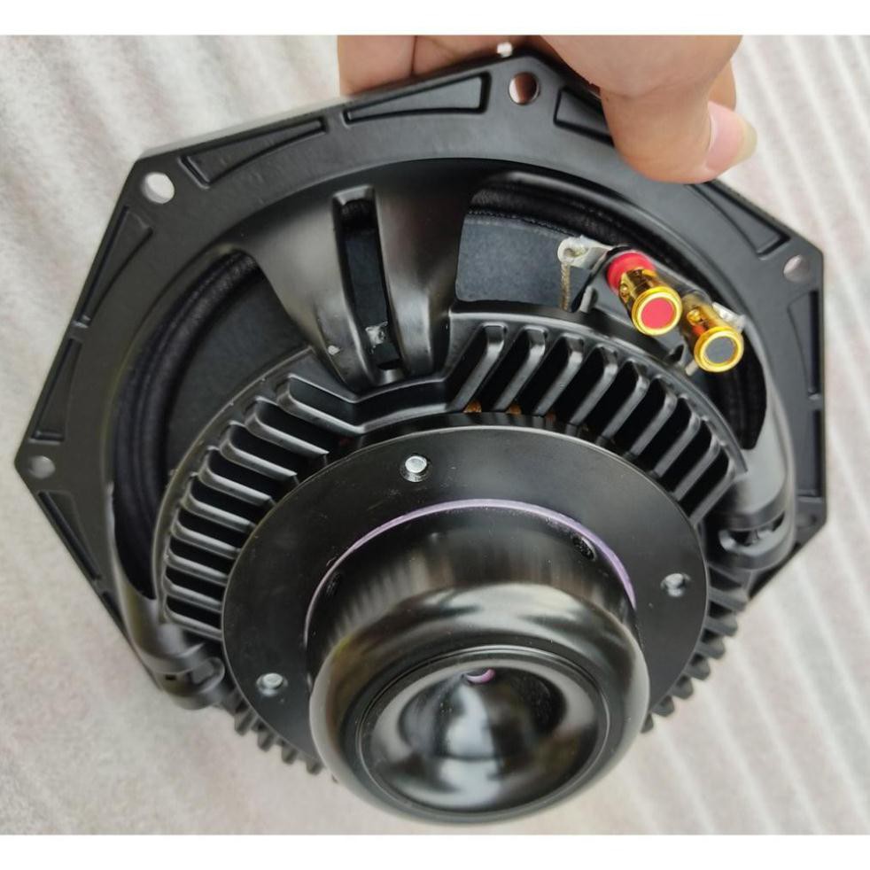 LOA 2 TẤC TỪ NEO NR AUDIO CÔN 50 - GIÁ 1 CHIẾC - LOA BASS NEO 20