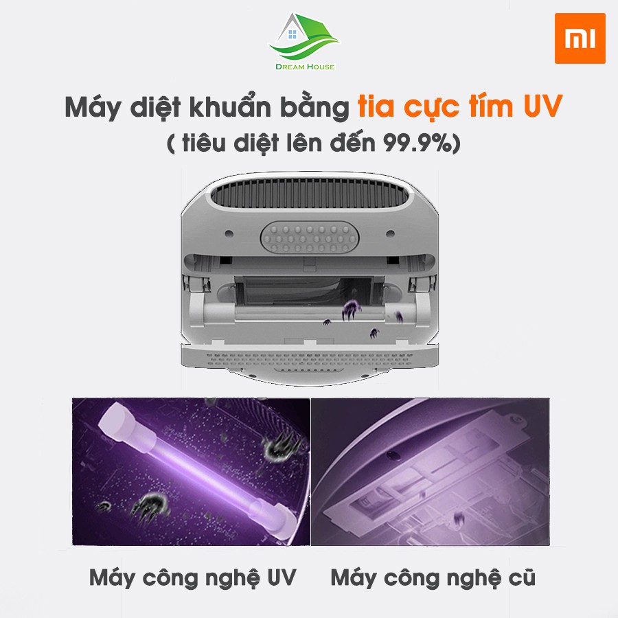 (Thế Hệ Mới) Máy hút bụi giường đệm,máy hút bụi diệt khuẩn MIUI công nghệ mới hút cực khỏe khử trùng chuyên nghiệp