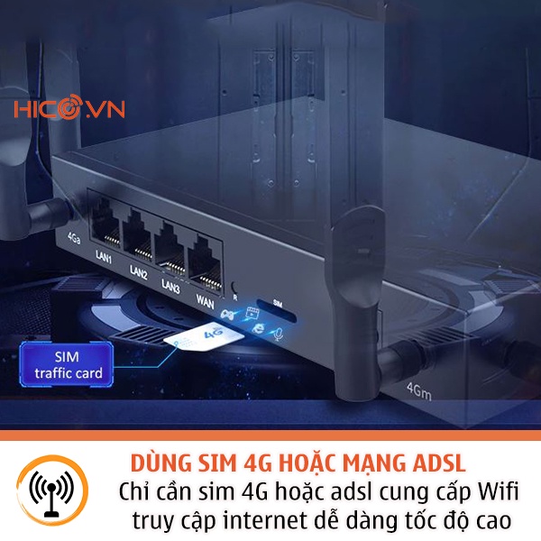 Bộ Phát Wifi 4G Công Nghiệp Edup AZ800 Tốc Độ 300Mb Có 4 Râu, Kết Nối 64 Thiết Bị, Vỏ Hợp Kim Cao Cấp